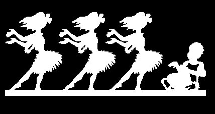 Hawaiian Hula Scene Decal