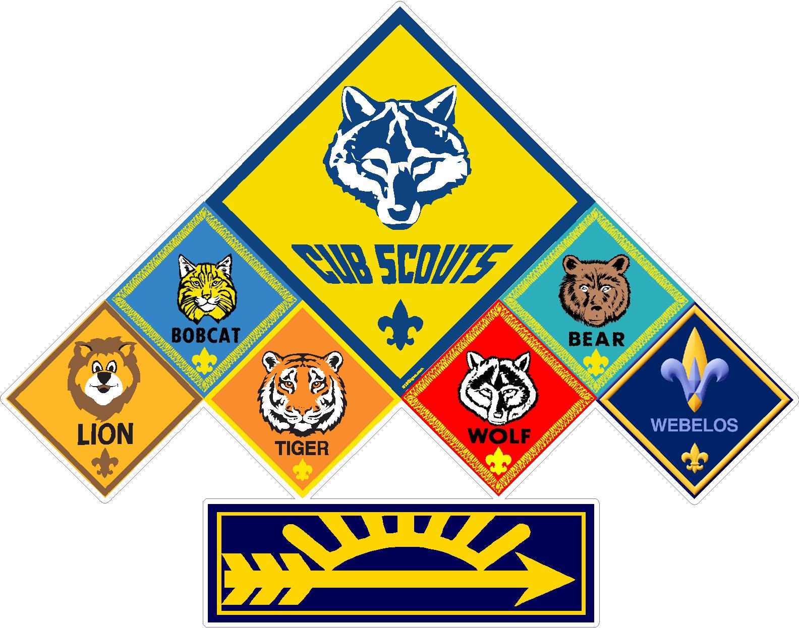 cub scouts RANKS STICKER blue arrow 2 - Pro Sport Stickers