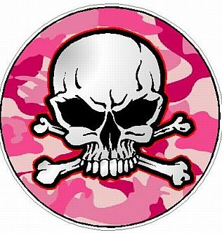 SKULL CIRCULAR FILLS Camo Pink