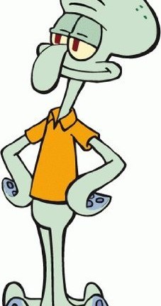 Spongebob Squarepants Color Squidward Cartoon Car Sticker