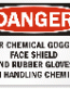 Wear Chemical Goggles Danger Sign