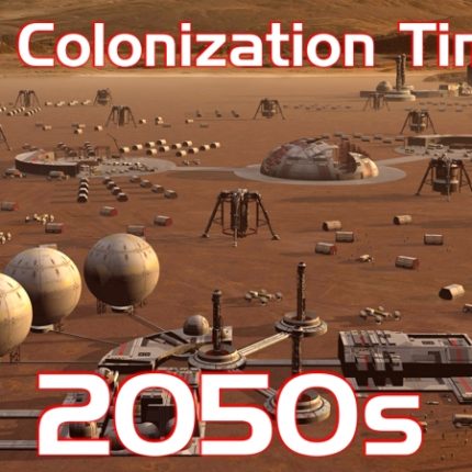 Mars Colonization Timeline - 2050s_sticker