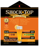 Michelob Shock Top End Panel Decal