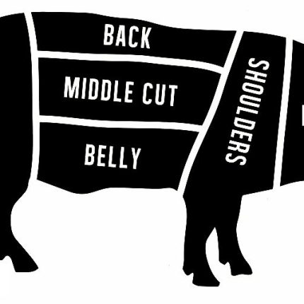 Butchers-Pig STICKER