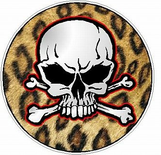 SKULL CIRCULAR FILLS Skin Leopard