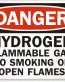 Gas No Open Flames Danger Sign