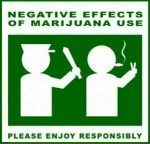 marijuana-negative-effects